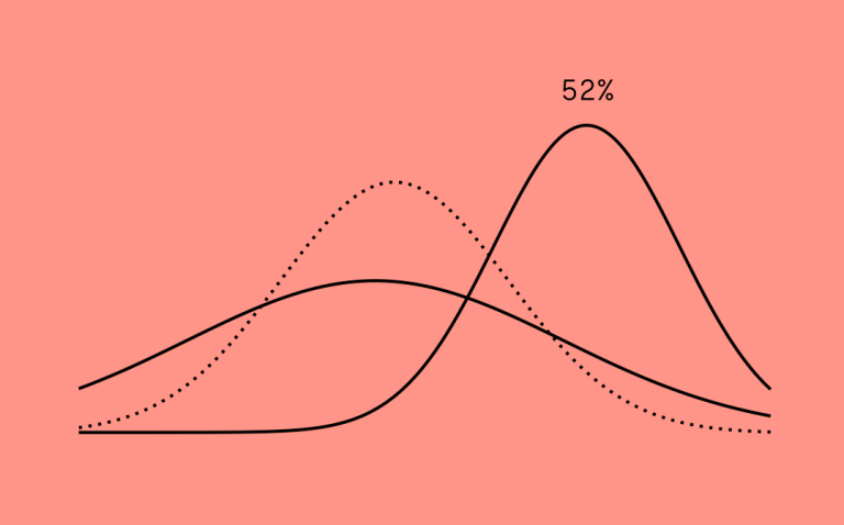 60 Decibels